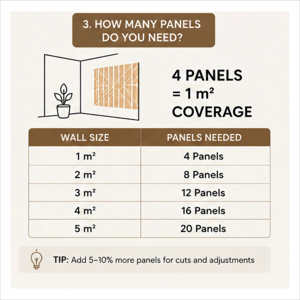 Wall Panels, Wall Panel, 3D Wall Panels, 3D Wall Panel