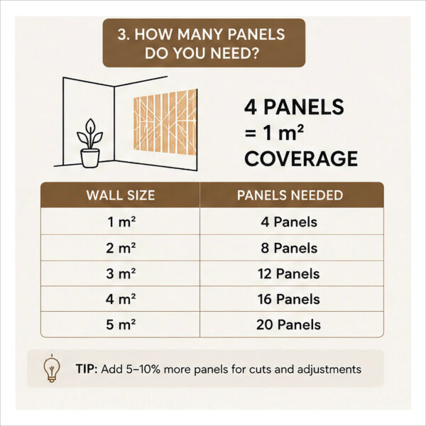 wall panels 3D, wall panel 3D, geometric wall panels, geometric wall panel
