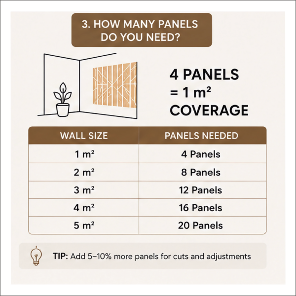 wall panels 3D, wall panel 3D, geometric wall panels, modern slats, modern panels, premium wall panels